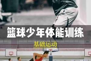 为什么战胜懒惰对篮球运动员的训练如此重要?